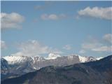 Bevkov vrh Triglav in Bohinjske gore
